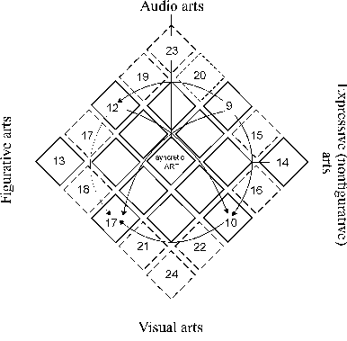 Fig2